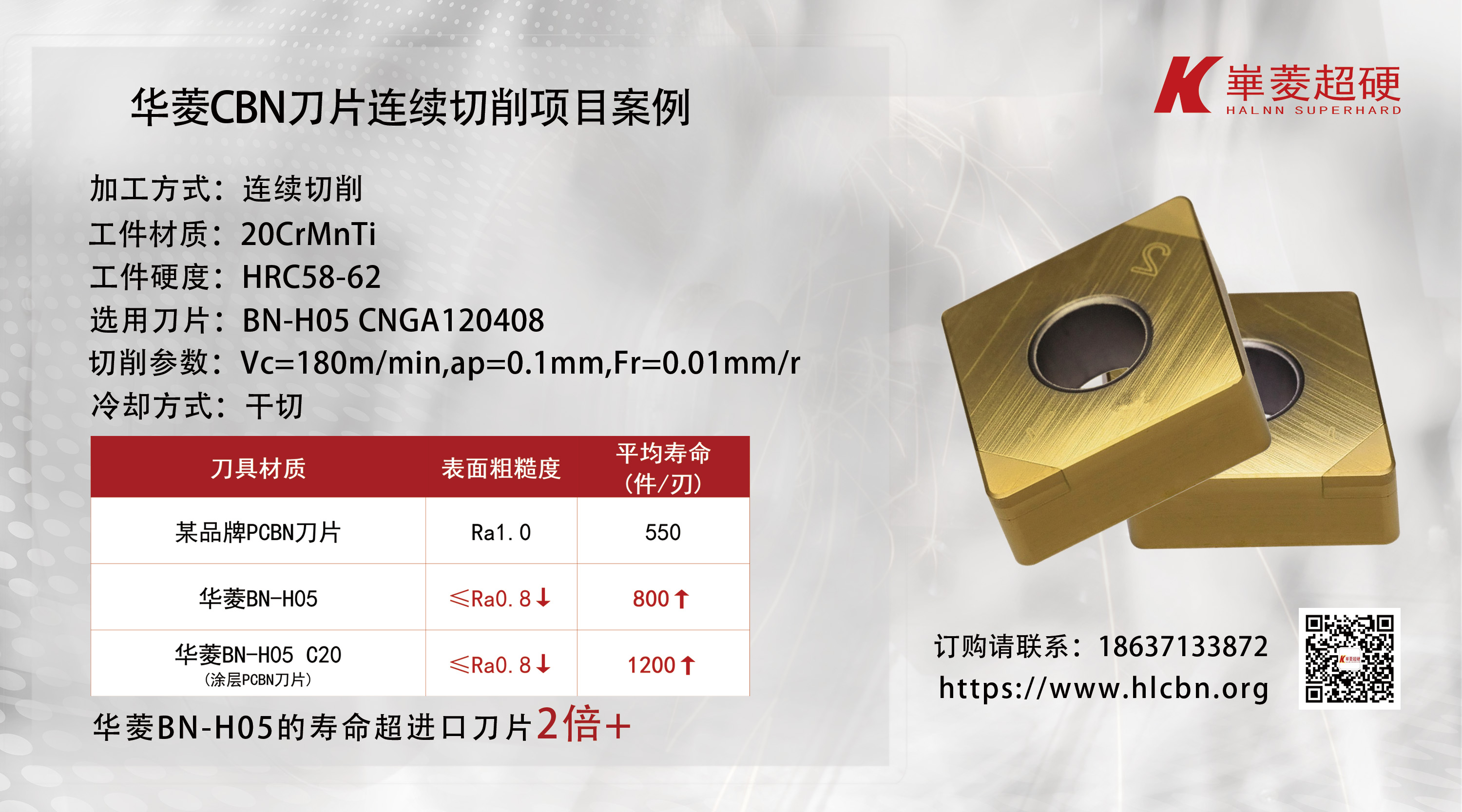 解鎖硬車削新境界：華菱CBN刀片，效率與精度的革命性選擇